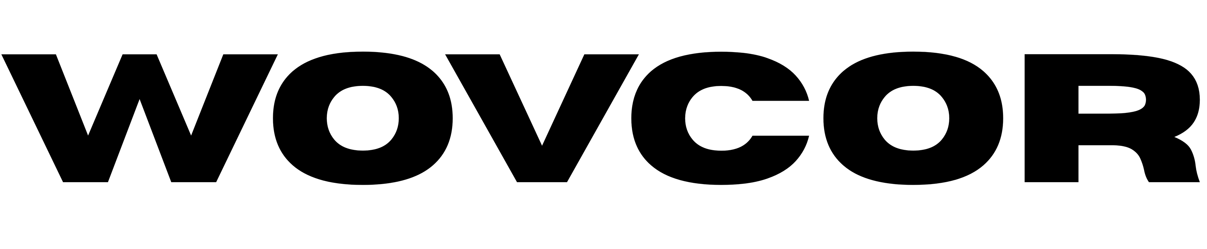 WOVCOR